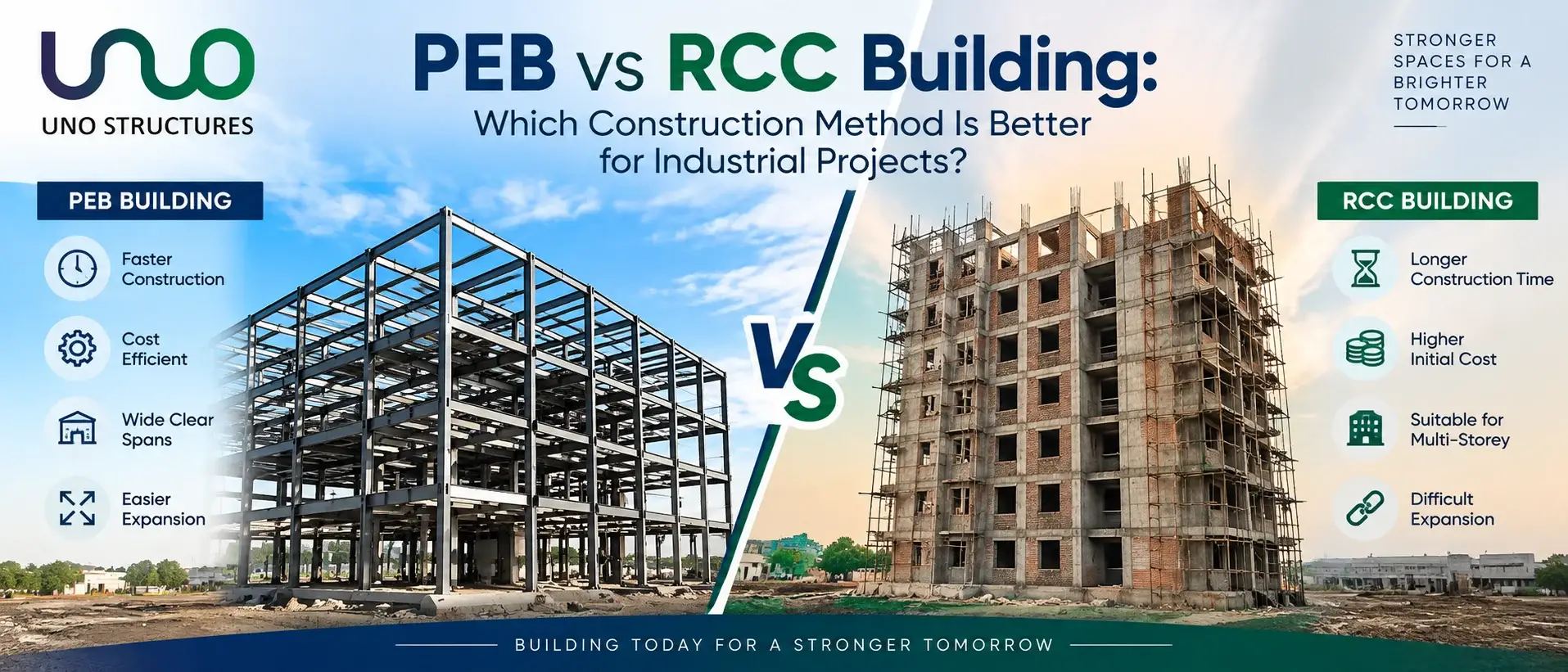 PEB vs RCC Building